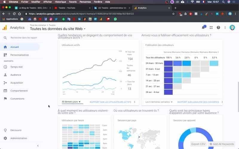 L outil analytics