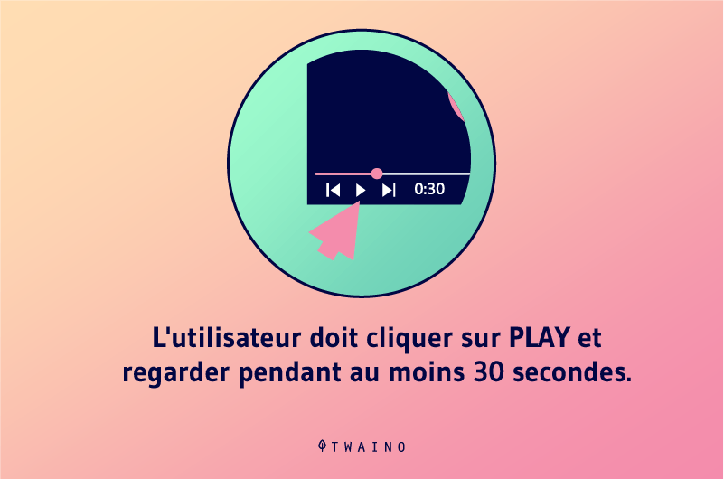 L utilisateur doit cliquer sur PLAY et regarder pendant au moins 30 secondes