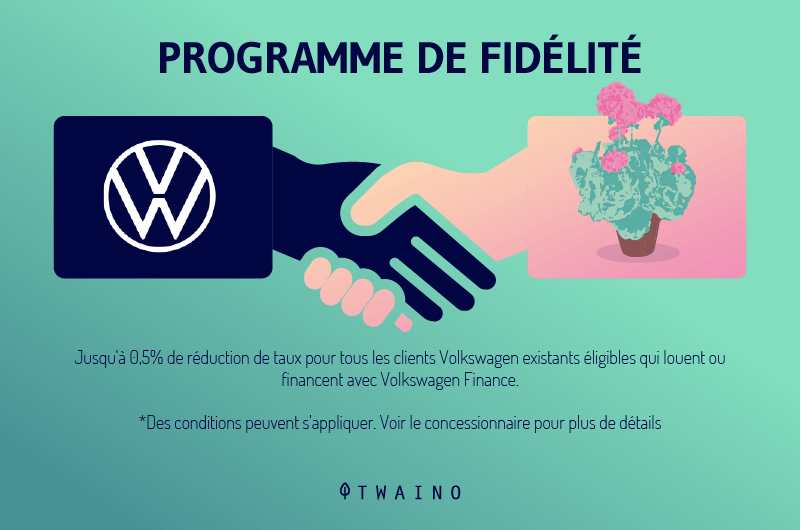 Programme de fidelite