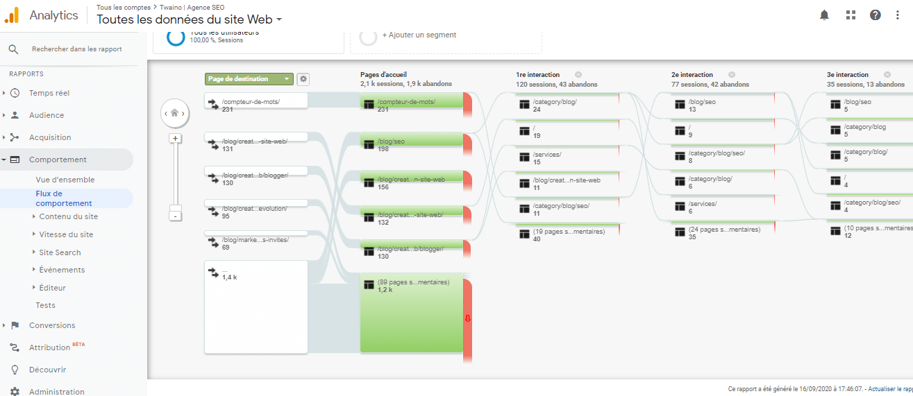 Suivre le flux de comportement