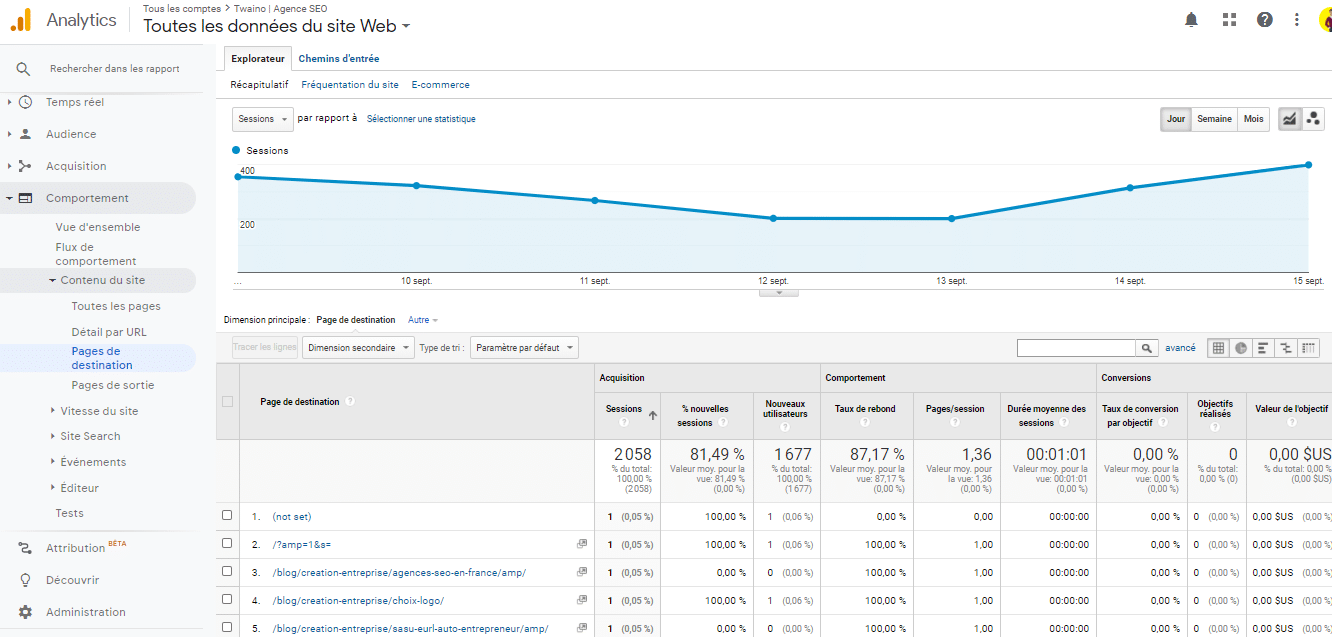 consulter vos données