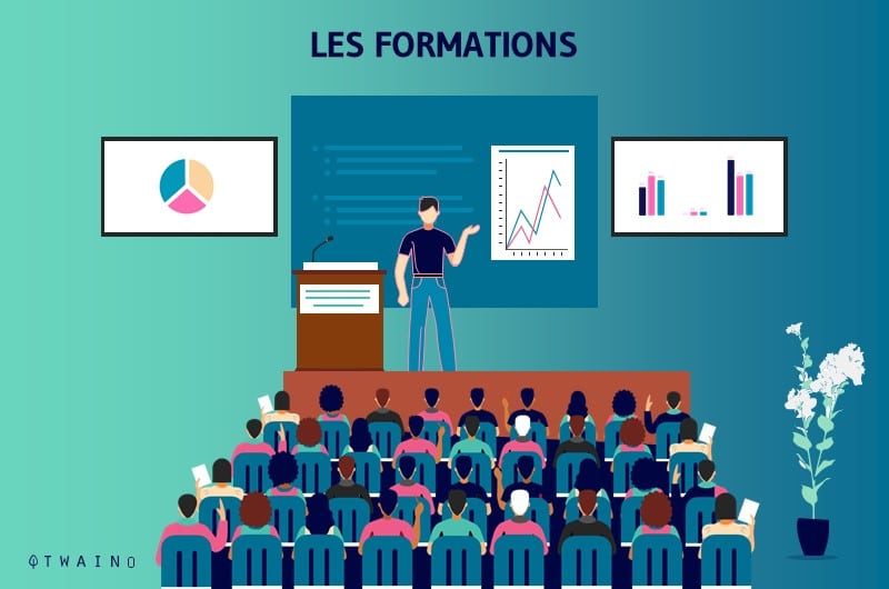 les formations