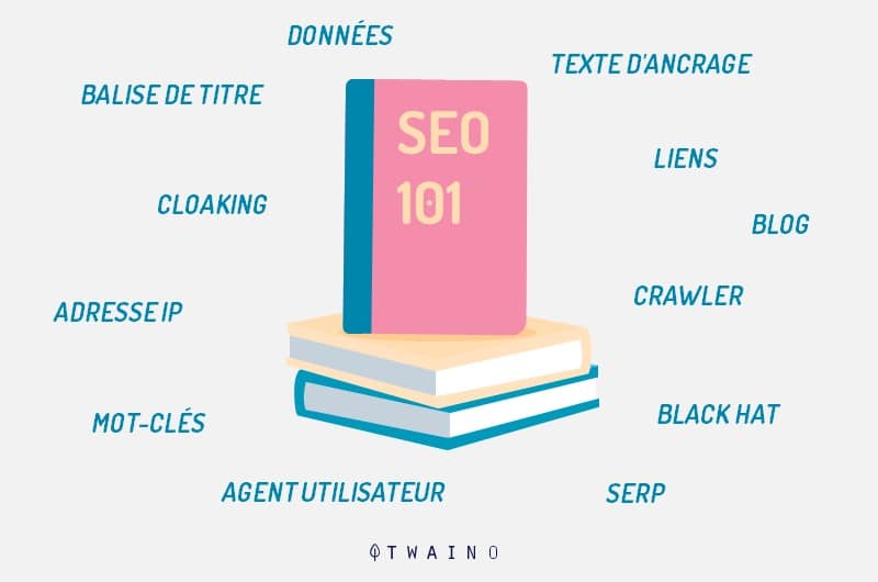 technique seo