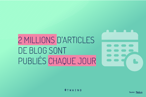 2-millions-d-articles-de-blog-sont-publies-chaque-jour