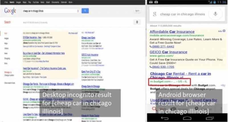 google propose des Url mobiles