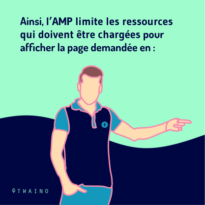 Carrousel AMP Partie 3-05 Limitation des ressources