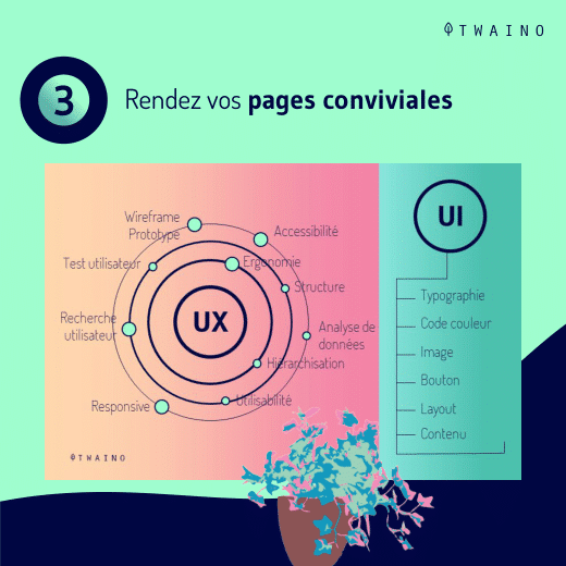 Carrousel-Above The Fold Partie3-05 Pages conviviales