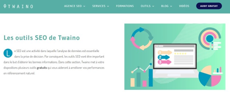 Le simulateur de SERP de Twaino