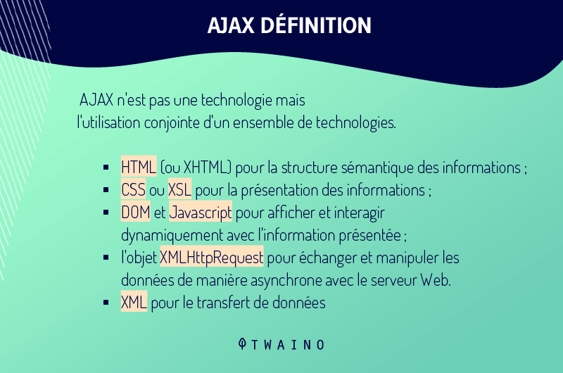 Les-technologies-qui-participent-a-la-structure-de-AJAX