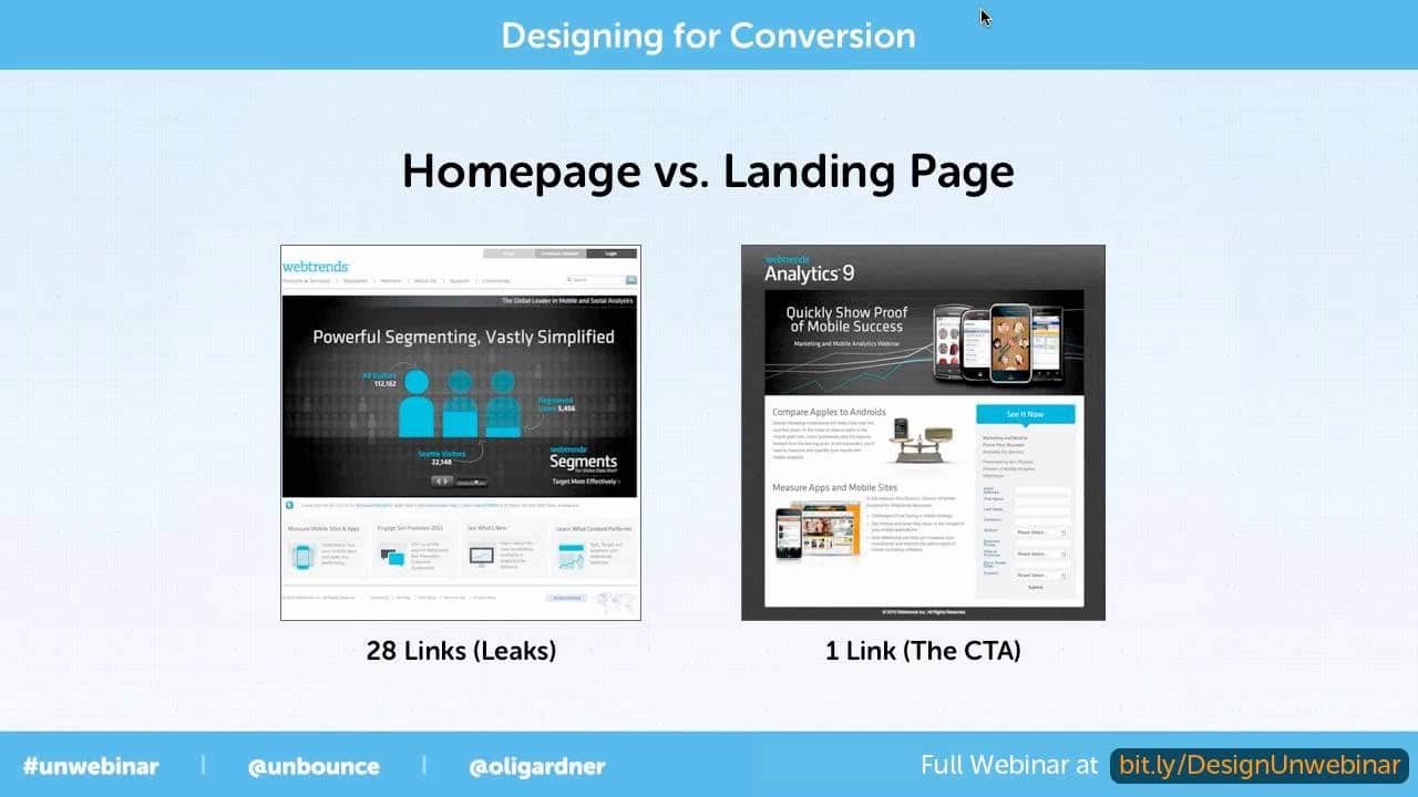 Page d accueil vs page de destination
