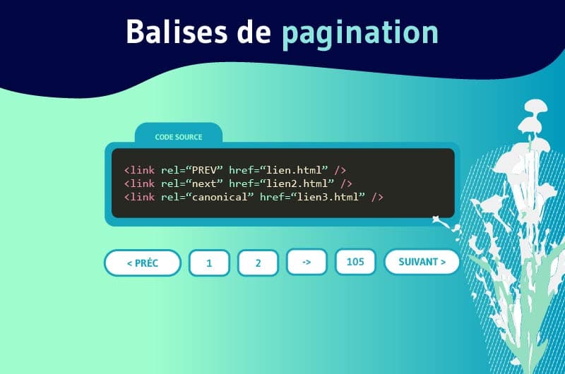 Balise de pagination