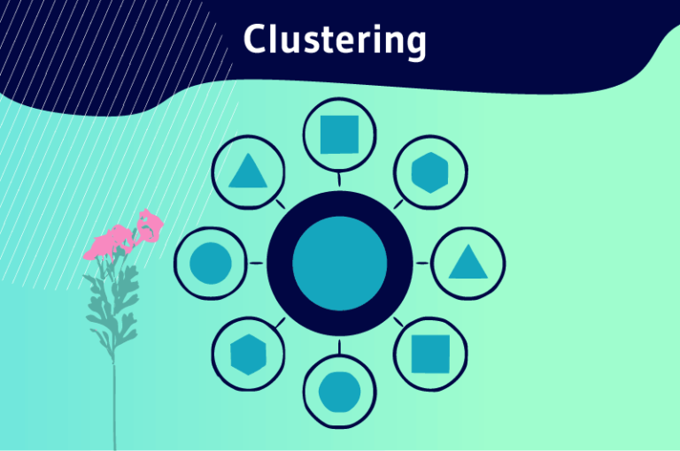Définition Clustering - Twaino