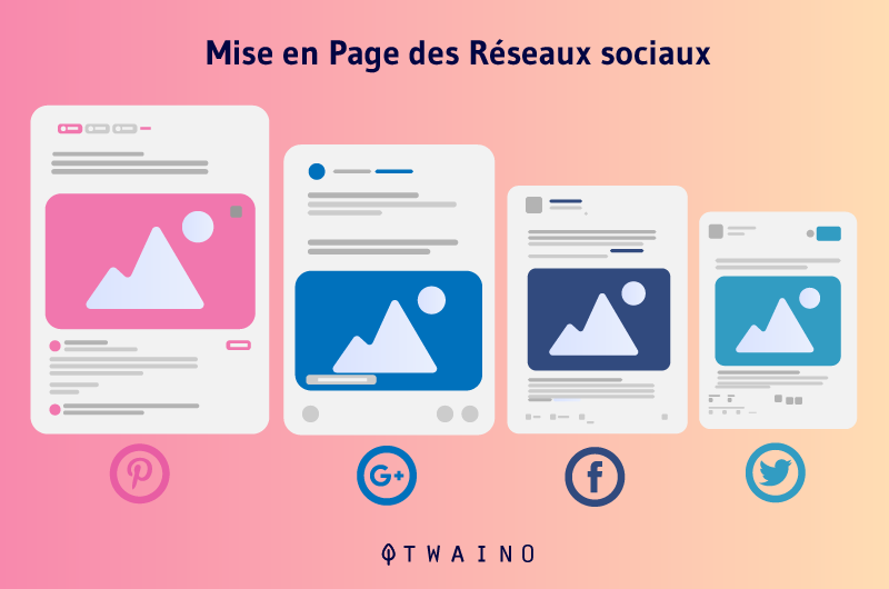 Mise en page des reseaux sociaux