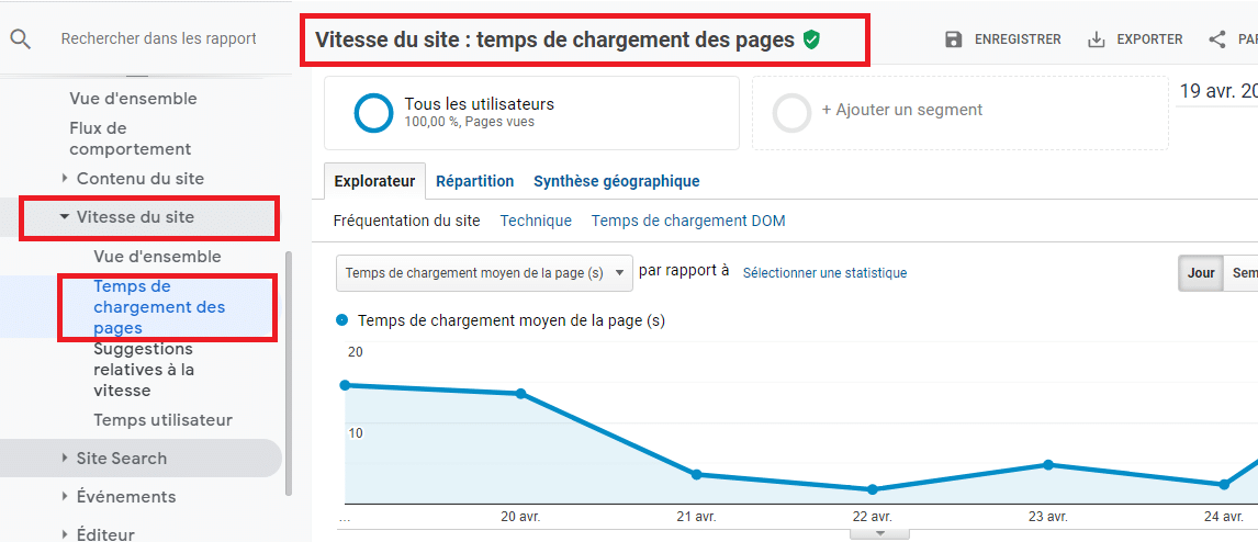  Vitesse du site temps de chargement des pages