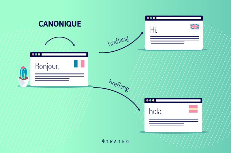 La-balise-canonique-et-le-hreflang