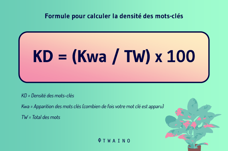 Formule de calcul de la densite de keyword