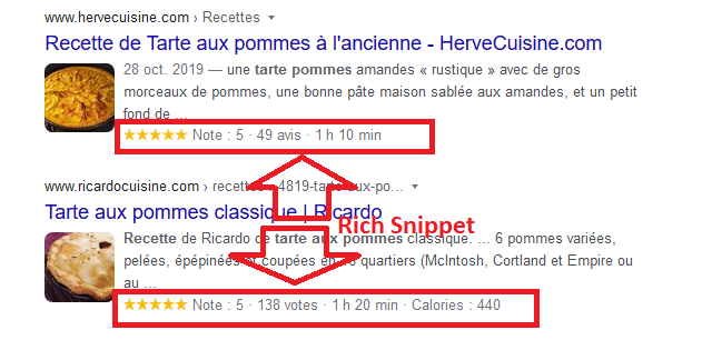 Recherche recette de tarte aux pommes