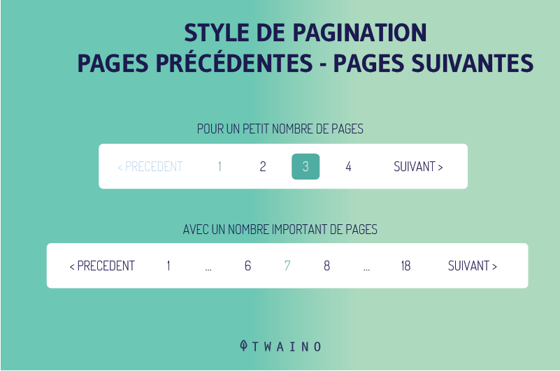 Style de pagination page precedente page suivante