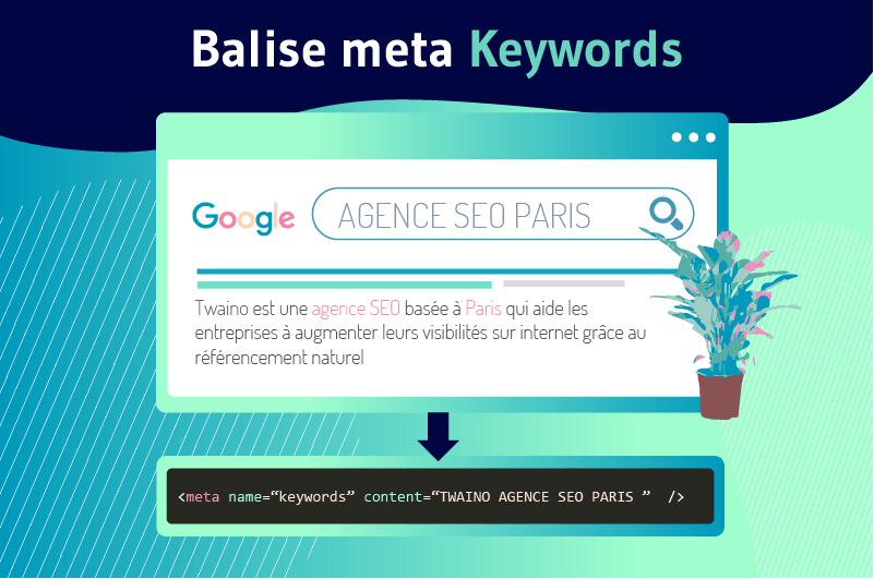 Balise meta keywords (1)