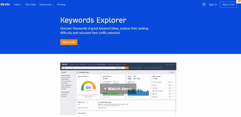 Ahrefs Keywords Explorer