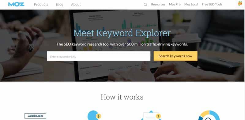 19 MOZ keyword explorer 