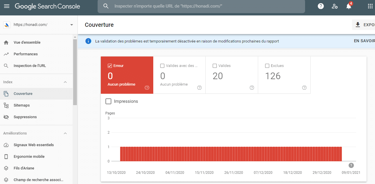 Capture d'écran Google Search Console affichant métriques crawl budget