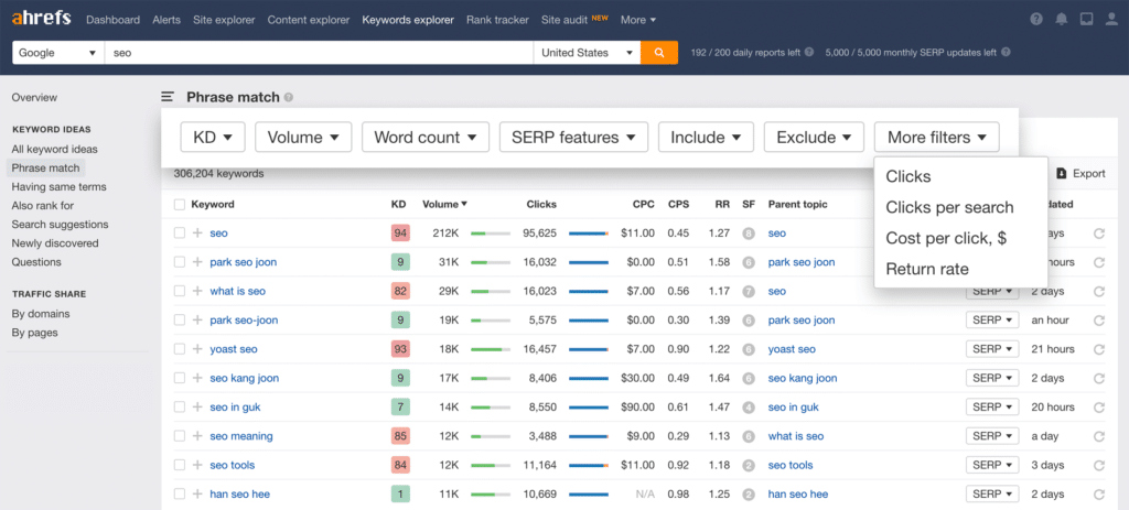 Ahrefs Keyword Explorer