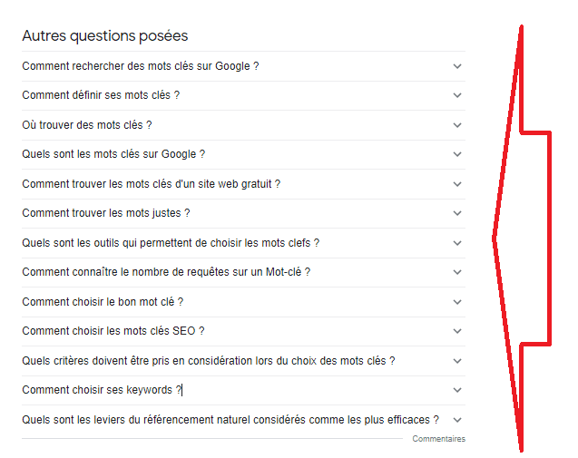 Liste autres questions posees