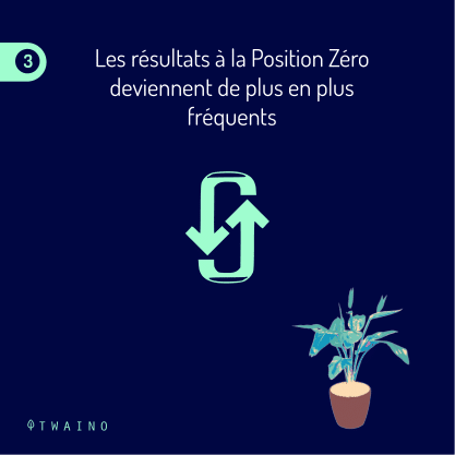 PARTIE 4 Carrousel Position Zero -08 Resultats