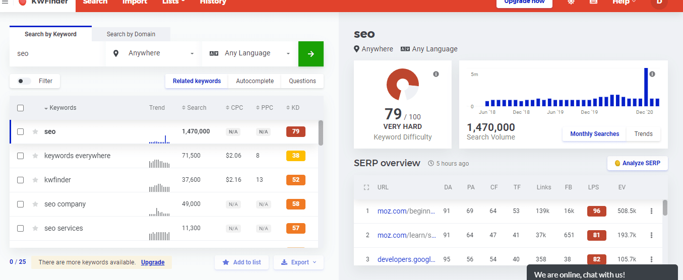  Keyword Finder