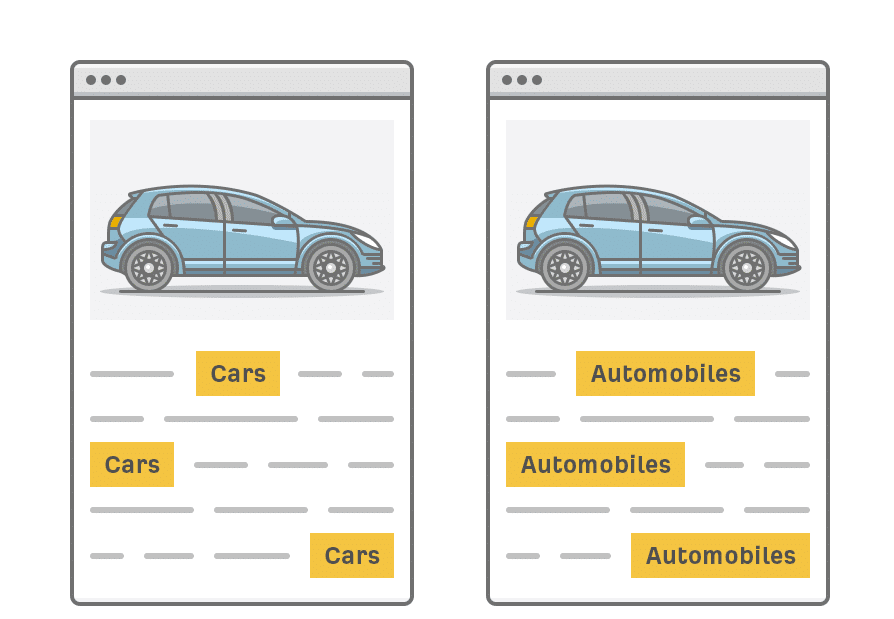 Définition motsclés d’Indexation Sémantique Latente Twaino