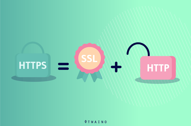 HTTPS (2)