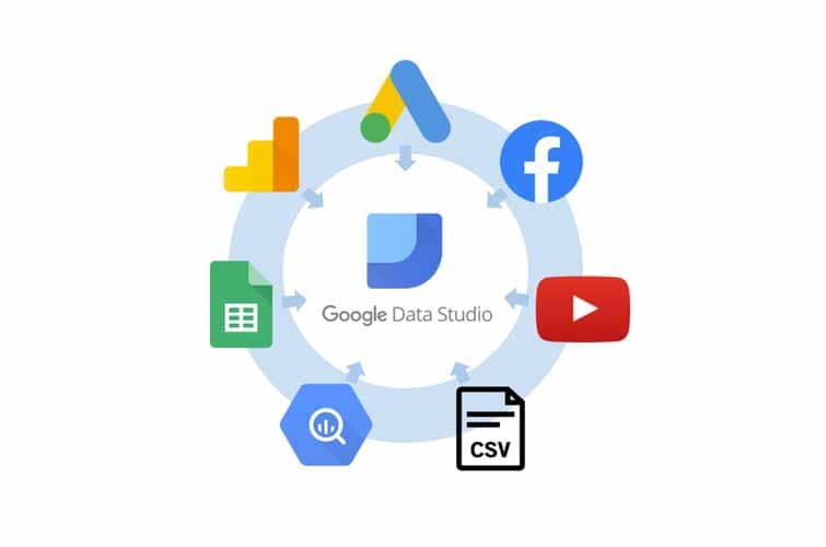 Qu est-ce que Google Data Studio