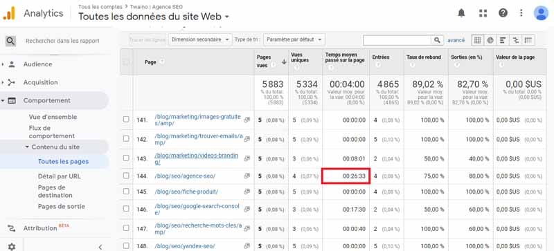 Temps passe sur l article Comment Bien Choisir Son Agence SEO Guide Complet & Pieges a Eviter