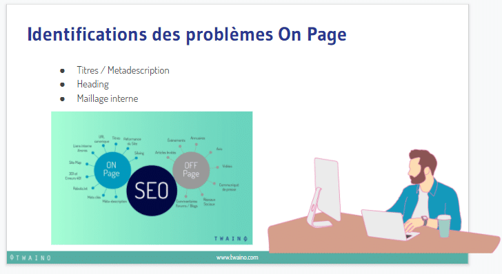 Identification des problemes On Page