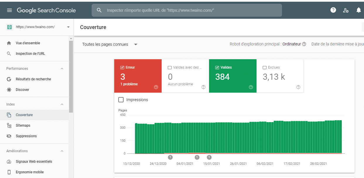 Nombre de pages indexees sur Google