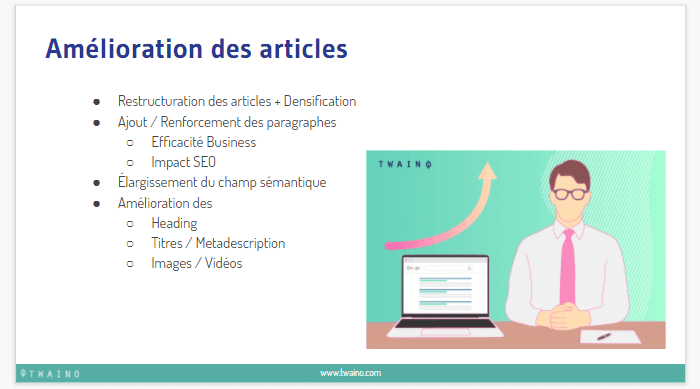 Amelioration des articles