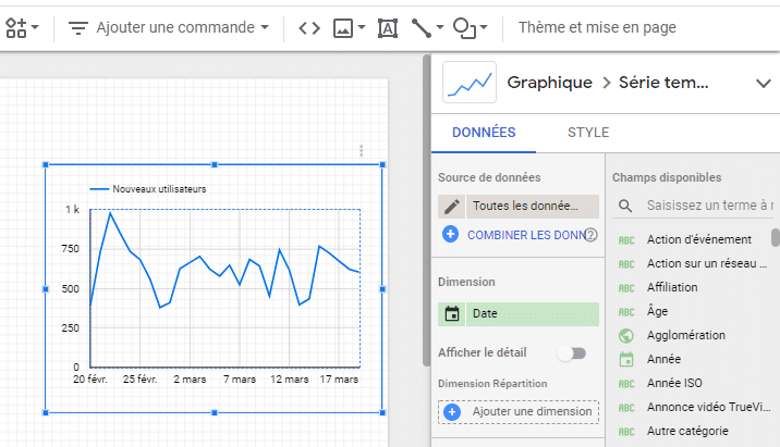 Nouvele courbe