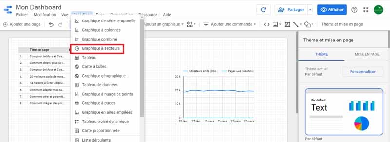 Graphique a secteurs