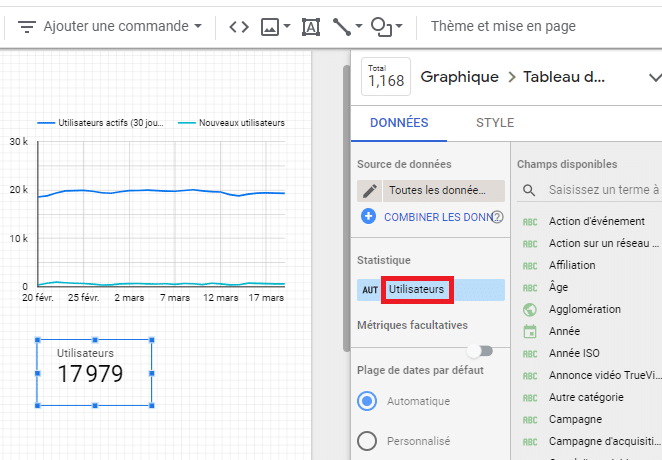 Statistiques Utilisateurs