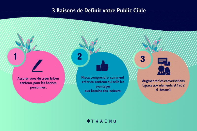 Trois-raisons-de-definir-votre-public cible