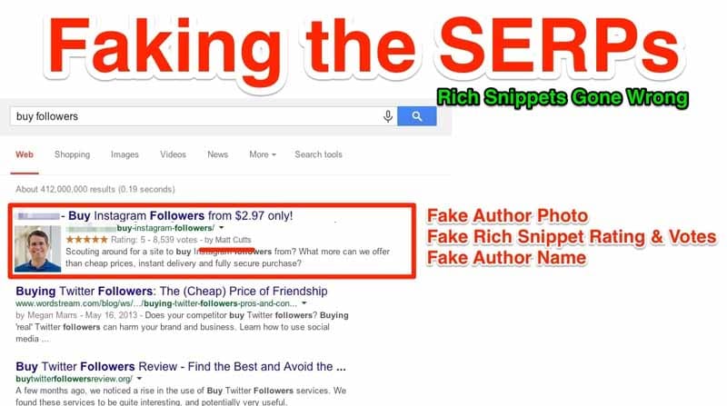 Faking the SERPs