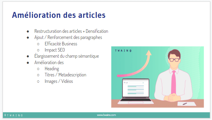 Amelioration des articles