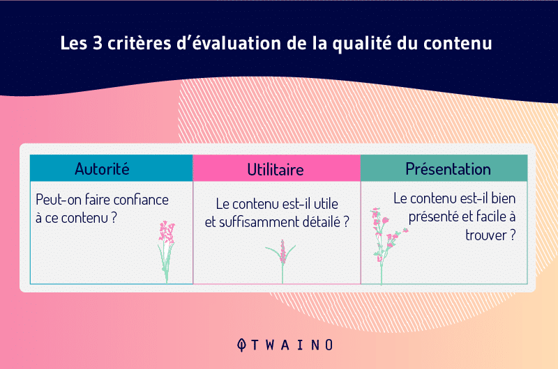 Les 3 criteres d evaluation de la qualite du contenu