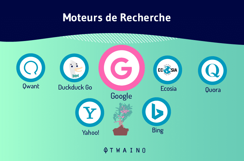 Moteurs de redcherche