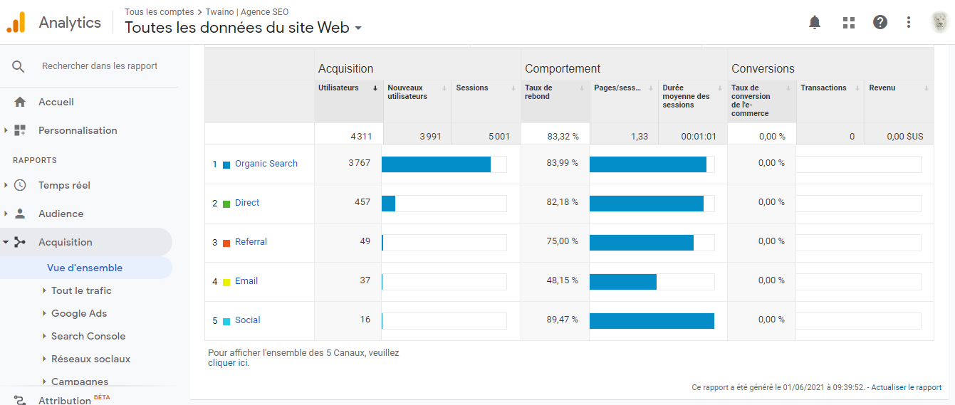  Acquisition de l audience