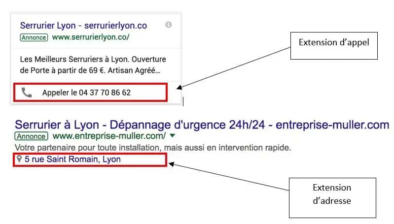 Extension d appel