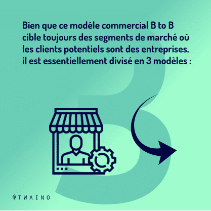 Carrousel - B2B - part 2-03 Le B2B est divise en 3 modeles