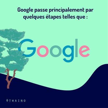 PART 3 - Carrousel-ALGORITHME-03 Google passe par quelques etapes