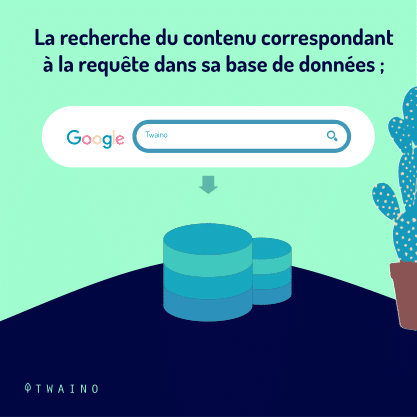 PART 3 - Carrousel-ALGORITHME-05 Recherche du contenu